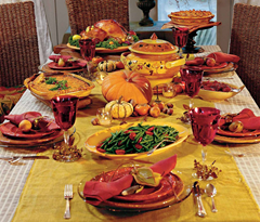 Saving Tips for your Thanksgiving Dinner